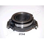 Выжимной подшипник <b>JAPANPARTS CF-234</b>
