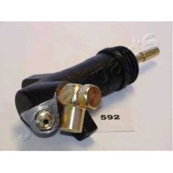 Рабочий цилиндр сцепления JAPANPARTS CY-592