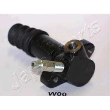 Рабочий цилиндр сцепления JAPANPARTS CY-W00