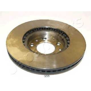 Тормозной диск JAPANPARTS DI-353-1