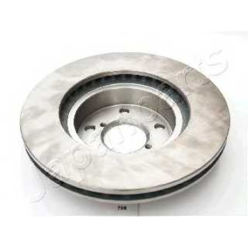 Тормозной диск JAPANPARTS DI-706-1