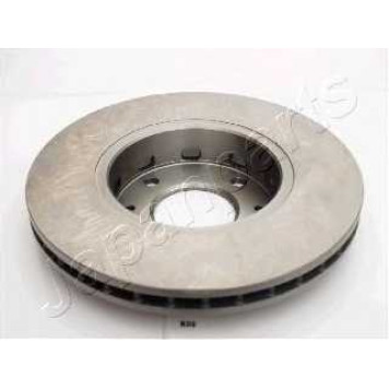 Тормозной диск JAPANPARTS DI-K06-1