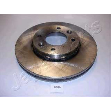 Тормозной диск JAPANPARTS DI-K06