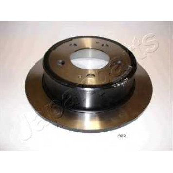 Тормозной диск JAPANPARTS DP-S02