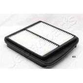 Фильтр воздушный JAPANPARTS FA-833S