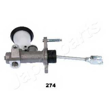 Главный цилиндр сцепления JAPANPARTS FR-274-1