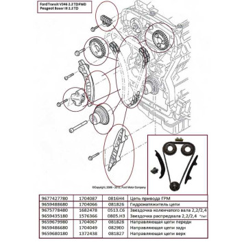 Комплект цели привода распредвала 8шт. <b>LEX RK-2280</b>-1