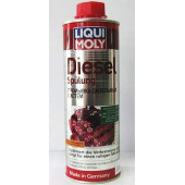 Промывка дизельных систем Diesel Spulung, 500мл LIQUI MOLY 1912