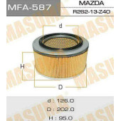 Воздушный фильтр A-464 Masuma (18) <b>MASUMA MFA-587</b>