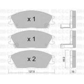 Колодки тормозные дисковые для HYUNDAI ACCENT(LC,X-3), GETZ(TB), LANTRA(J-1), PONY / EXCEL(X-2), PONY(X-2), S(SLC) <b>METELLI 22-0081-1</b>