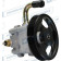 Насос гур <b>MOTORHERZ P1087HG</b>