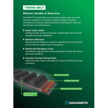 Ремень грм усиленный <b>NAKAMOTO R080041</b>-1