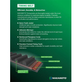 Ремень грм усиленный усиленный <b>NAKAMOTO R080047</b>