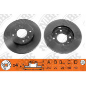 Тормозной диск NiBK RN1039