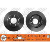 Тормозной диск NiBK RN1061