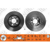 Тормозной диск NiBK RN1083