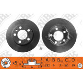Тормозной диск NiBK RN1084