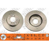 Тормозной диск NiBK RN1104