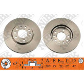 Тормозной диск NiBK RN1112