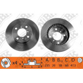 Тормозной диск NiBK RN1129