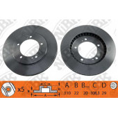 Тормозной диск NiBK RN1140