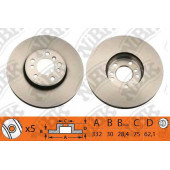 Тормозной диск NiBK RN1154