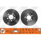 Тормозной диск NiBK RN1169