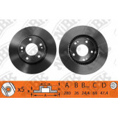 Тормозной диск NiBK RN1174