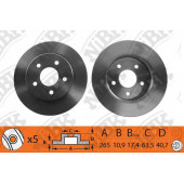 Тормозной диск NiBK RN1189