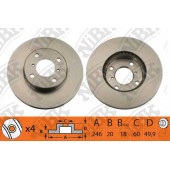 Тормозной диск NiBK RN1205