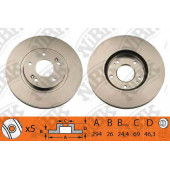 Тормозной диск NiBK RN1209