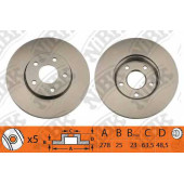 Тормозной диск NiBK RN1213