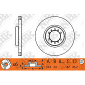 Тормозной диск NiBK RN1217