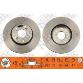 Тормозной диск NiBK RN1218