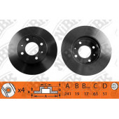 Тормозной диск NiBK RN1221