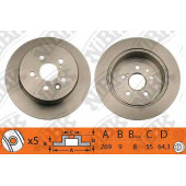 Тормозной диск NiBK RN1232