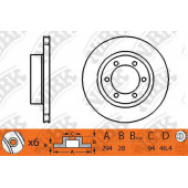 Тормозной диск NiBK RN1247