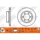 Тормозной диск NiBK RN1264