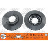 Тормозной диск NiBK RN1297