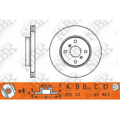 Тормозной диск NiBK RN1309