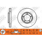 Тормозной диск NiBK RN1331
