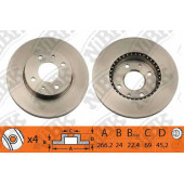 Тормозной диск <b>NIBK RN1334</b>