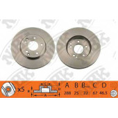 Тормозной диск NiBK RN1361