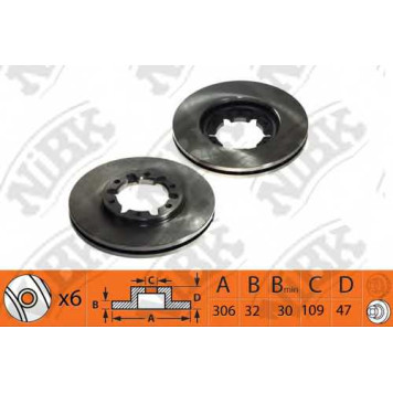 Тормозной диск NiBK RN1421