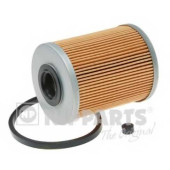 Фильтр топливный NIPPARTS J1335051