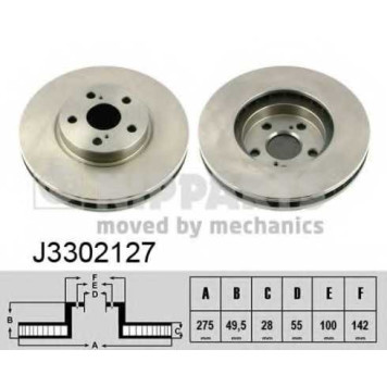 Тормозной диск NIPPARTS J3302127