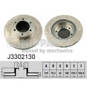 Тормозной диск NIPPARTS J3302130