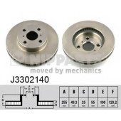 Тормозной диск NIPPARTS J3302140