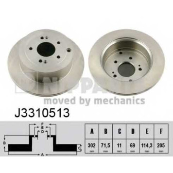 Тормозной диск NIPPARTS J3310513
