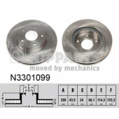 Тормозной диск NIPPARTS N3301099